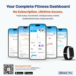 Maxelon Maxfit Smart Fitness Band with Upto 40 Days Battery Life, 130+ Sports Modes, Advanced Health Tracking, Stress, Sleep, Smart Notifications – Black - Thumbnail 8