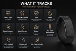 Screenless Fitness Band for Men &amp; Women | Sleep, Activity &amp; Recovery Tracker | Comfortable All-Day Wearable | Minimal Smart Health Band | Black - Thumbnail 3