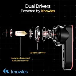 Boat Nirvana X TWS,Knowles Dual Drivers, Hi-Res Audio LDAC, App Support,4Mic ENx,Dual Pair,Spatial Audio,Fast Charge, Bluetooth Earbuds, TWS Ear Buds Wireless Earphones with mic (Galactic Red) - Thumbnail 2