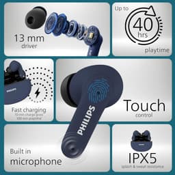 Philips TAT1269 Bluetooth Truly Wireless in Ear Earbuds with mic, 13mm Drivers, Bluetooth 5.4, 40H Playtime, IPX5, Fast Charging, Touch Controls, Voice Assistant, Mono Mode, LED Indicator(Cosmic Blue) - Thumbnail 3