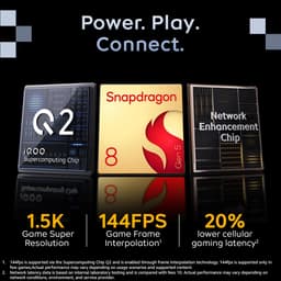 iQOO 15R (Dark Knight, 8GB RAM, 256GB Storage) | Snapdragon® 8 Gen 5 Processor | India’s Slimmest Smartphone in 7600mAh Battery* | Segment's Most Stable 144FPS Gaming* - Thumbnail 2