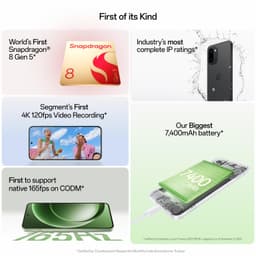 OnePlus 15R | 12GB+512GB | Mint Breeze | World's First Snapdragon® 8 Gen 5 | 7400mAh Battery | Personalised AI | Game-Changing 165Hz Display | IP68 IP69 IP66 &amp; IP69K | 4K 120fps Video - Thumbnail 4