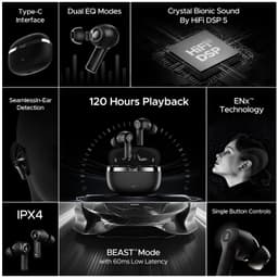 Boat Nirvana Ion, 120HRS Battery, Crystal Bionic Sound w/Dual EQ Modes, 4Mics ENx, App Support, Low Latency, IPX4, v.5.2 Bluetooth Earbuds, TWS Ear Buds Wireless Earphones with mic (Charcoal Black) - Thumbnail 2