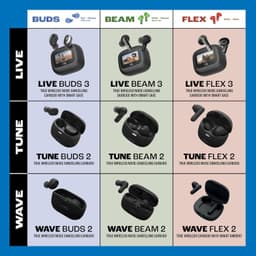 JBL Wave Beam 2 Ear Buds Wireless BluetoothV5.3, Active Noise Cancellation Earbuds,Multi Connect, App for Customized Extra Bass Eq, Relax Mode,Speed Charge, 40H Playback, Fast Pair,4 Mics,IP54(Black) - Thumbnail 11
