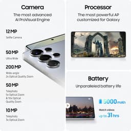 Samsung Galaxy S25 Ultra 5G (Titanium Whitesilver, 12GB RAM, 256GB Storage) - Thumbnail 4