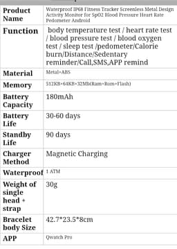 Smart Fitness Band Activity Trackers, CLEARLY TELL NOT AMAZFITI HELIO STRAP SIMILAR LOOK LIKE,Fitness Tracker Heart Rate Monitor SpO2 HRV Stress Level Tracking Fitness Tracker Subscription Free BLACK - Thumbnail 3