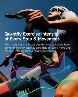 élixir SENSE AI Health &amp; Fitness Tracker | Advanced 24/7 HRV, ECG, SpO₂, BP, Skin Temp Monitoring | Sleep, Stress &amp; Activity Tracking | Body Composition Analysis | Recovery &amp; Wellness Guidance (Lunar) - Thumbnail 6